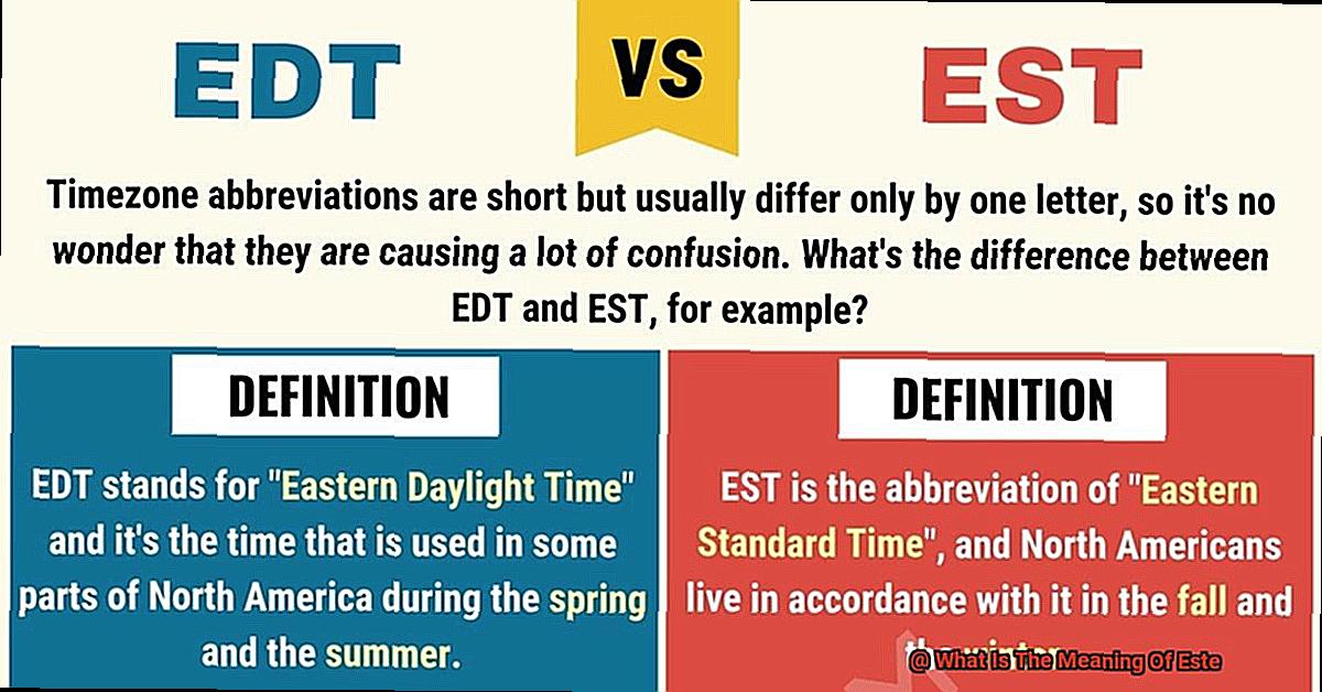 What Is The Meaning Of Este-7